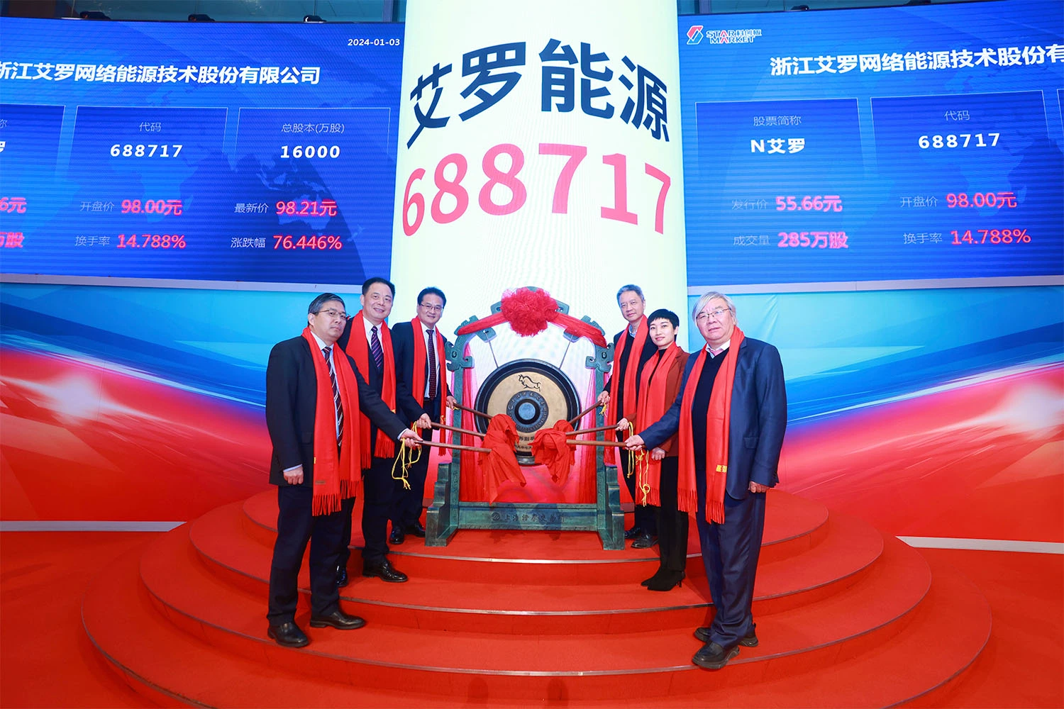 企业资讯 | AG尊龙能源成功登陆上交所科创板